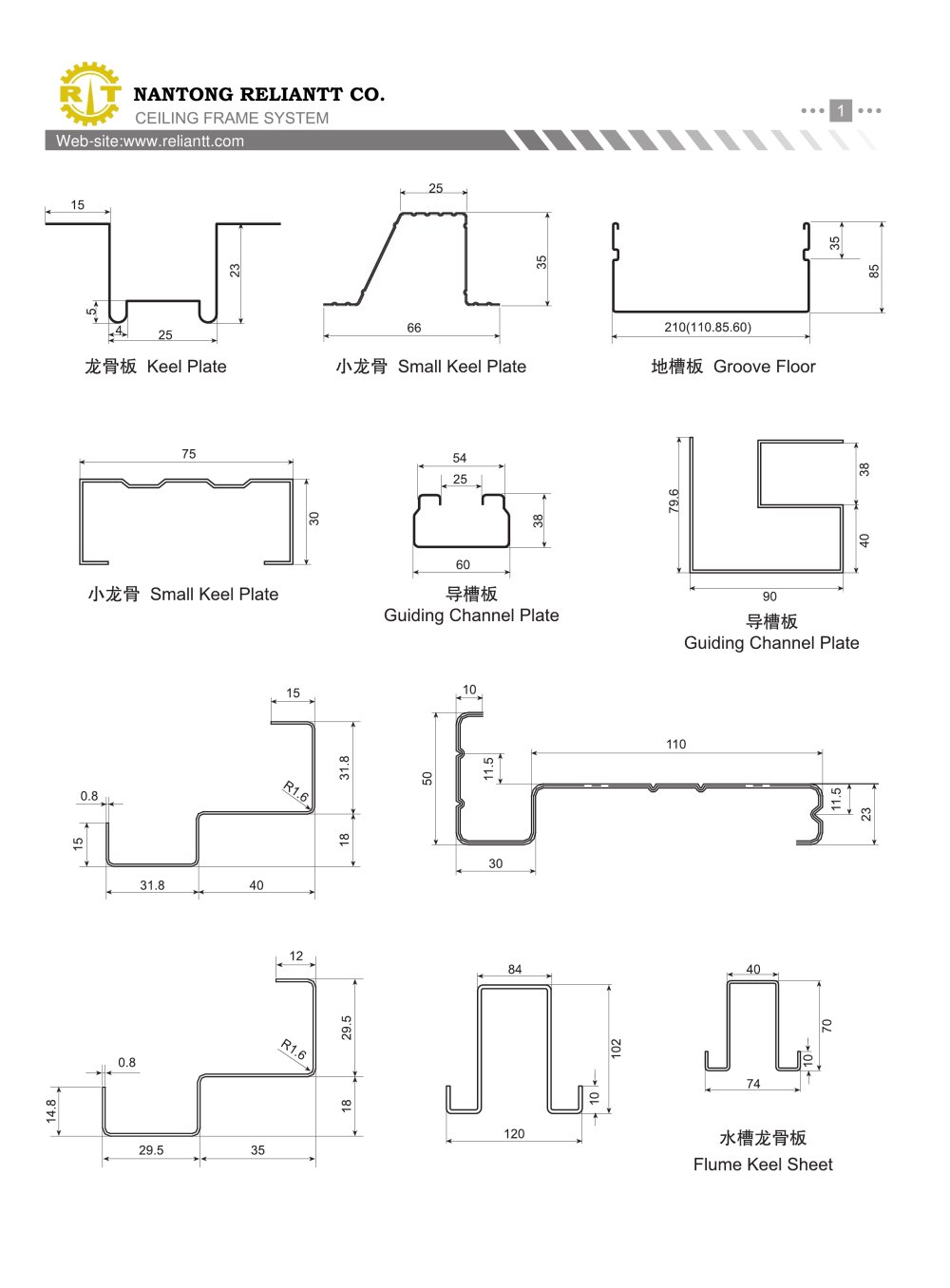 Ceiling Frame System Rollformer - Nantong Reliantt Co., Ltd.
