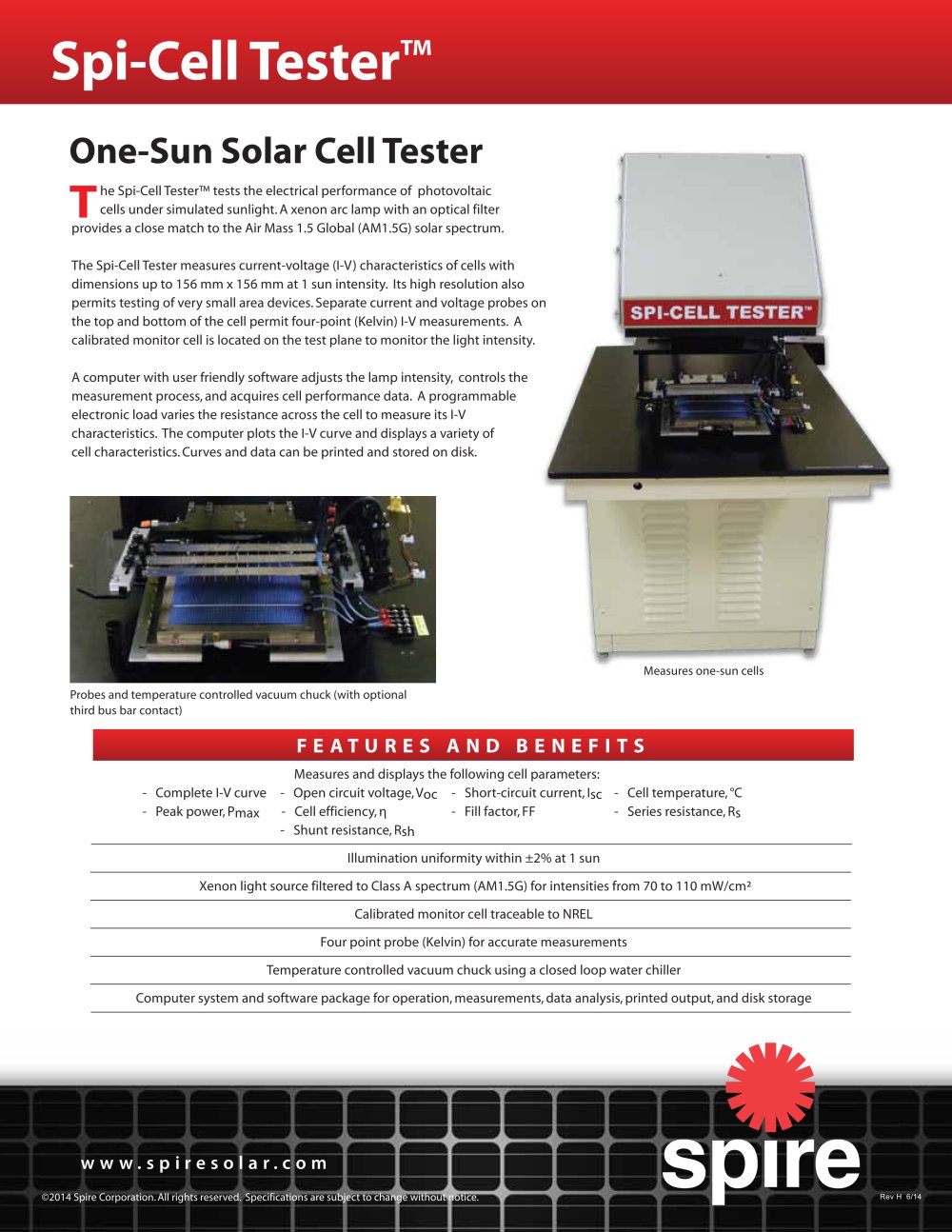Characteristics Of Computer Pdf