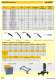 Catalogue WELDING MACHINE