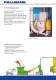 Agglomeration of plastics