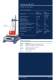 Stuart Science Equipment - Stuart Equipment