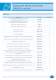 PPE and Hygiene Catalogue