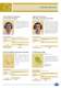 PPE and Hygiene Catalogue