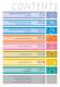 PPE and Hygiene Catalogue