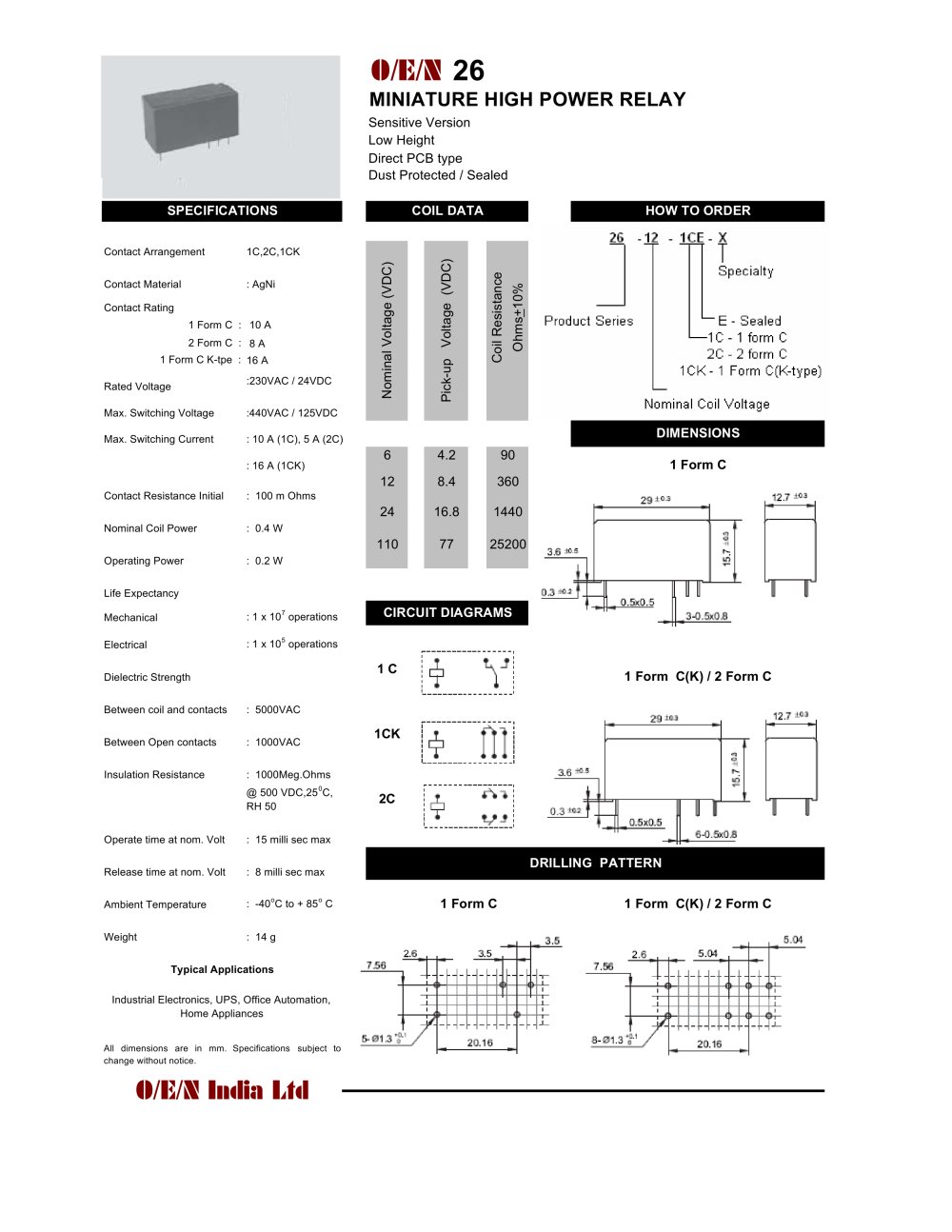 Series 26 - O/E/N India Ltd.