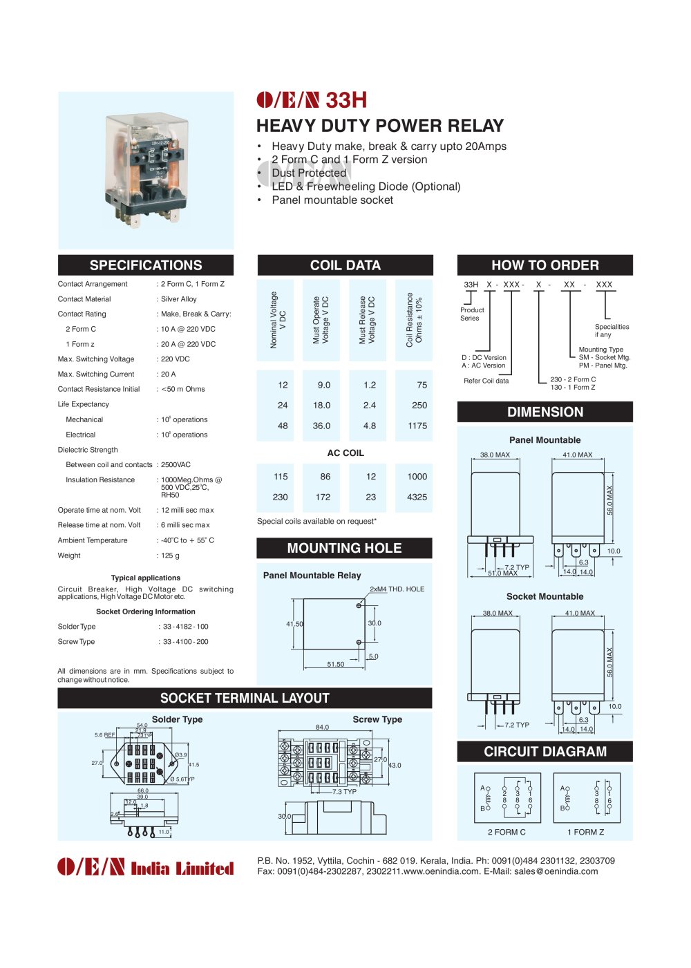 Series 33 - O/E/N India Ltd.