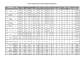 OEP Couplings Product Selection Field Guide - OEP Couplings