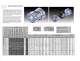 OEP Couplings Product Selection Field Guide - OEP Couplings
