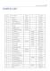 UNIVERSAL SHEET PILE THREADER - DAWSON CONSTRUCTION PLANT LIMITED
