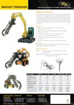 Bigfoot Trenchers