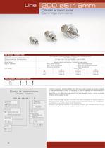 LINE 200 - Cartdridge cylinders �6�16 mm