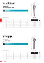 Taper and deburring countersinkers RUKO GmbH Präzisionswerkzeuge