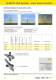 ALBERT ASN System - solar linear actuator - INKOMA, ALBERT