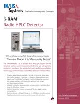 β-RAM�
