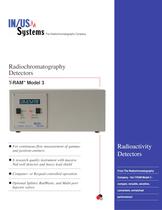 γ-RAM Radio-HPLC Detector