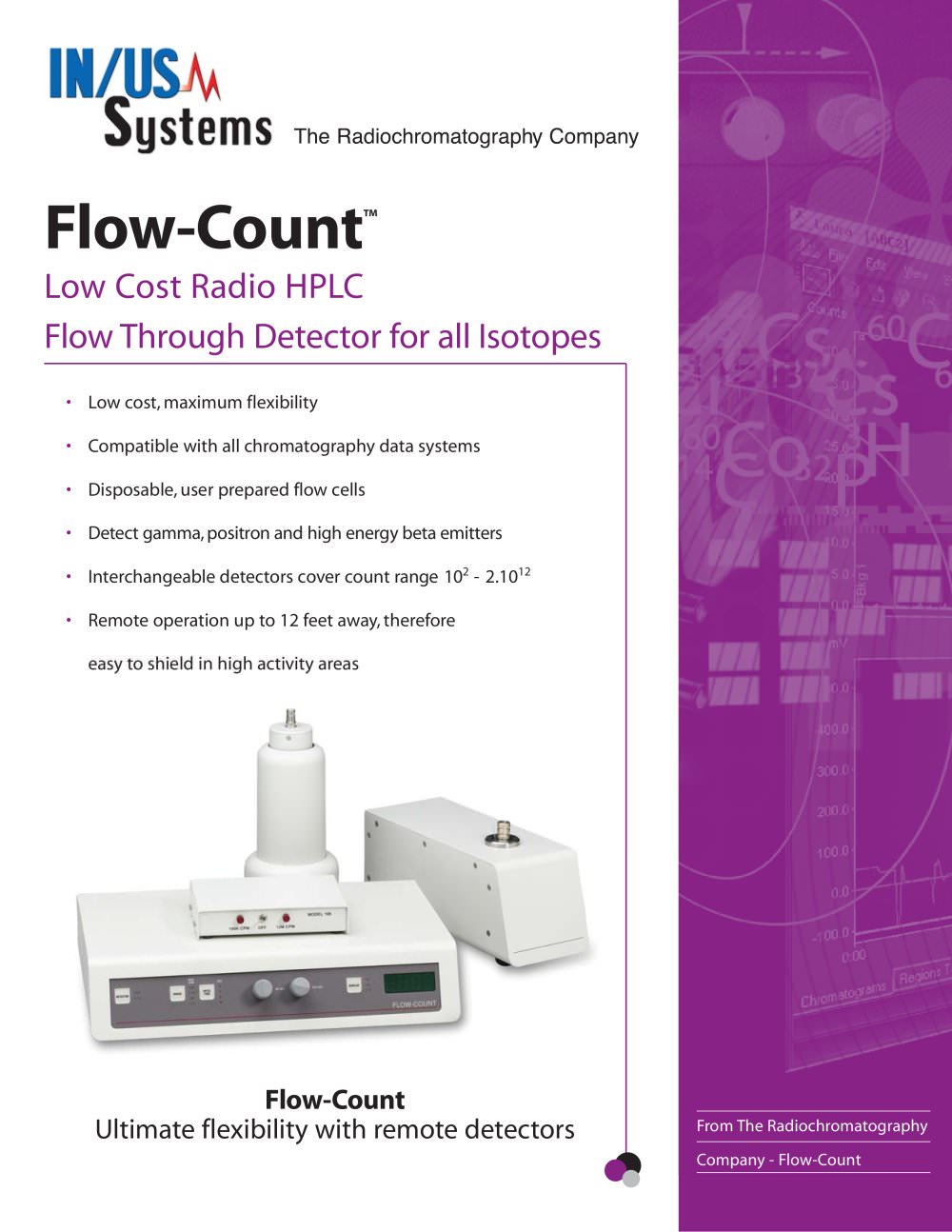 Flow-Count - Lablogic Systems Inc