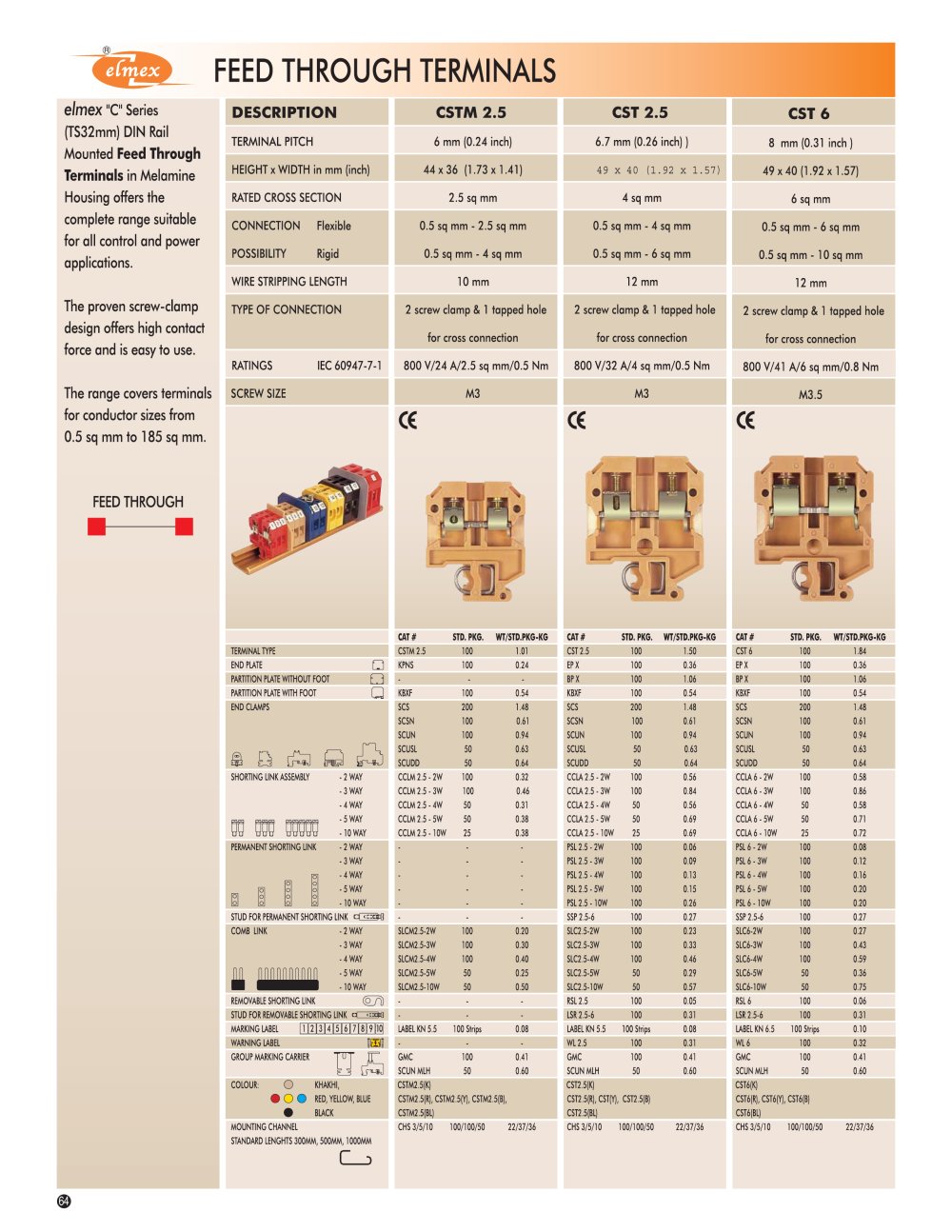 ELMEX TERMINAL BLOCK CATALOGUE PDF