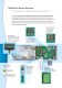 sensor technology & field devices