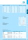 sensor technology & field devices