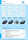sensor technology & field devices