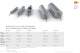 Interroll Drum Motors