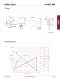 Johnson DC Motors - Johnson motor & Saia motor