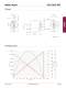 Johnson DC Motors - Johnson motor & Saia motor