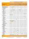 Johnson DC Motors - Johnson motor & Saia motor