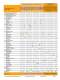 Johnson DC Motors - Johnson motor & Saia motor