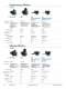 Saia-Motors - Johnson motor & Saia motor