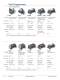 Saia-Motors - Johnson motor & Saia motor