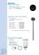 Industrial applications : instruments, senders, switches and panels for engines