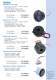 Industrial applications : instruments, senders, switches and panels for engines