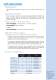Industrial applications : instruments, senders, switches and panels for engines