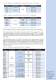 Industrial applications : instruments, senders, switches and panels for engines