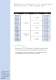 Industrial applications : instruments, senders, switches and panels for engines
