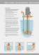 Vertical Chemical Pump Type TNP