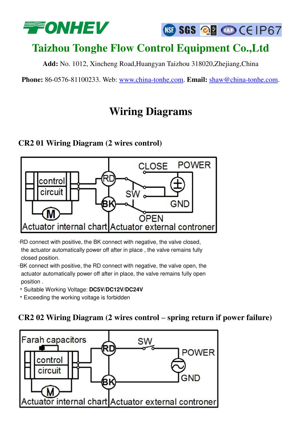 Fcc Honeywell Motorized Zone Valve Wiring Diagram Wiring