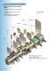 Din Rail Screw Clamp