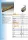Din Rail Screw Clamp