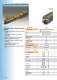 Din Rail Screw Clamp