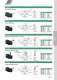 Limit Switch SLZC series