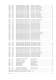 High precision linear transmission system 2012 Edition