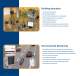 Product Range Catalogue 2011