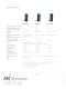 Sound Calibrators