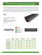 Braided Sleeving Solutions