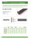Braided Sleeving Solutions