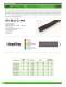 Braided Sleeving Solutions