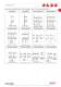 SOLID STATE RELAYS