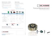 Force Range